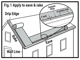 The Essential Role of Starter Shingles For Asphalt Shingle Roofs, Brehm Roofing